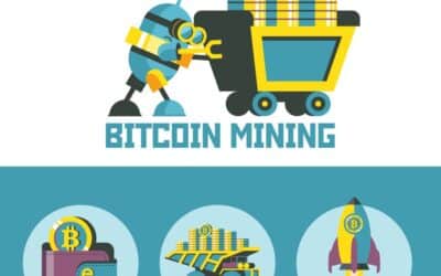 Jack Dorsey Bitcoin Mining Pläne angekündigt!