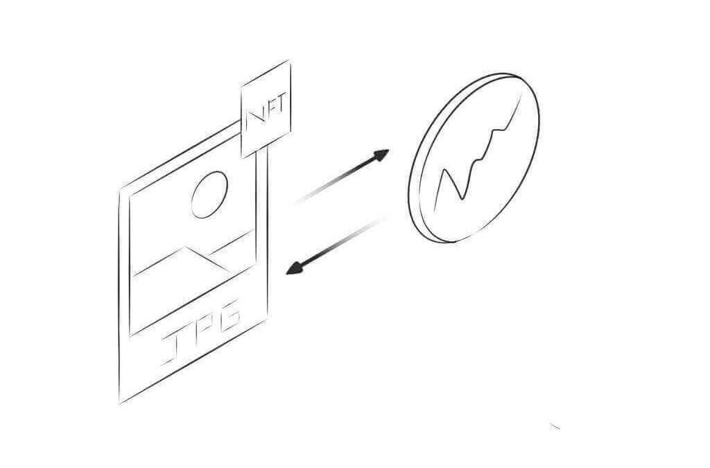 Flow Blockchain startet neuen NFT-Marktplatz BloctoBay!