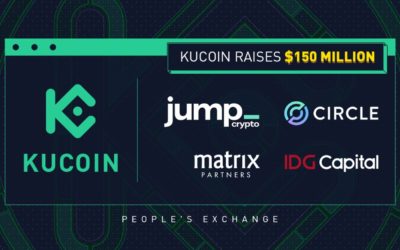 KuCoin sammelt 150 Millionen Dollar bei einer Bewertung von 10 Milliarden Dollar, um die Erforschung des Web 3.0 voranzutreiben