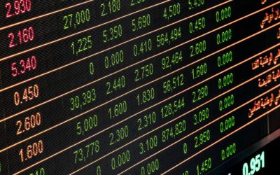 Marktausblick, Zinsentscheide und Meinung des Binance CEO