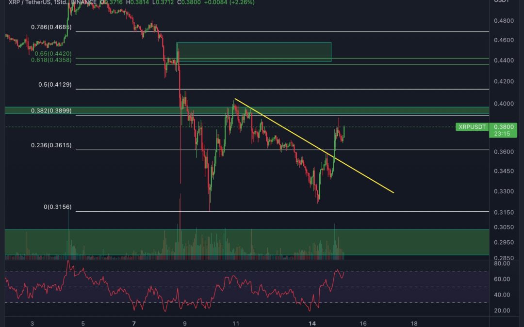 XRP (Ripple) Chartanalyse – SEC Entscheidung beflügelt Kurs!
