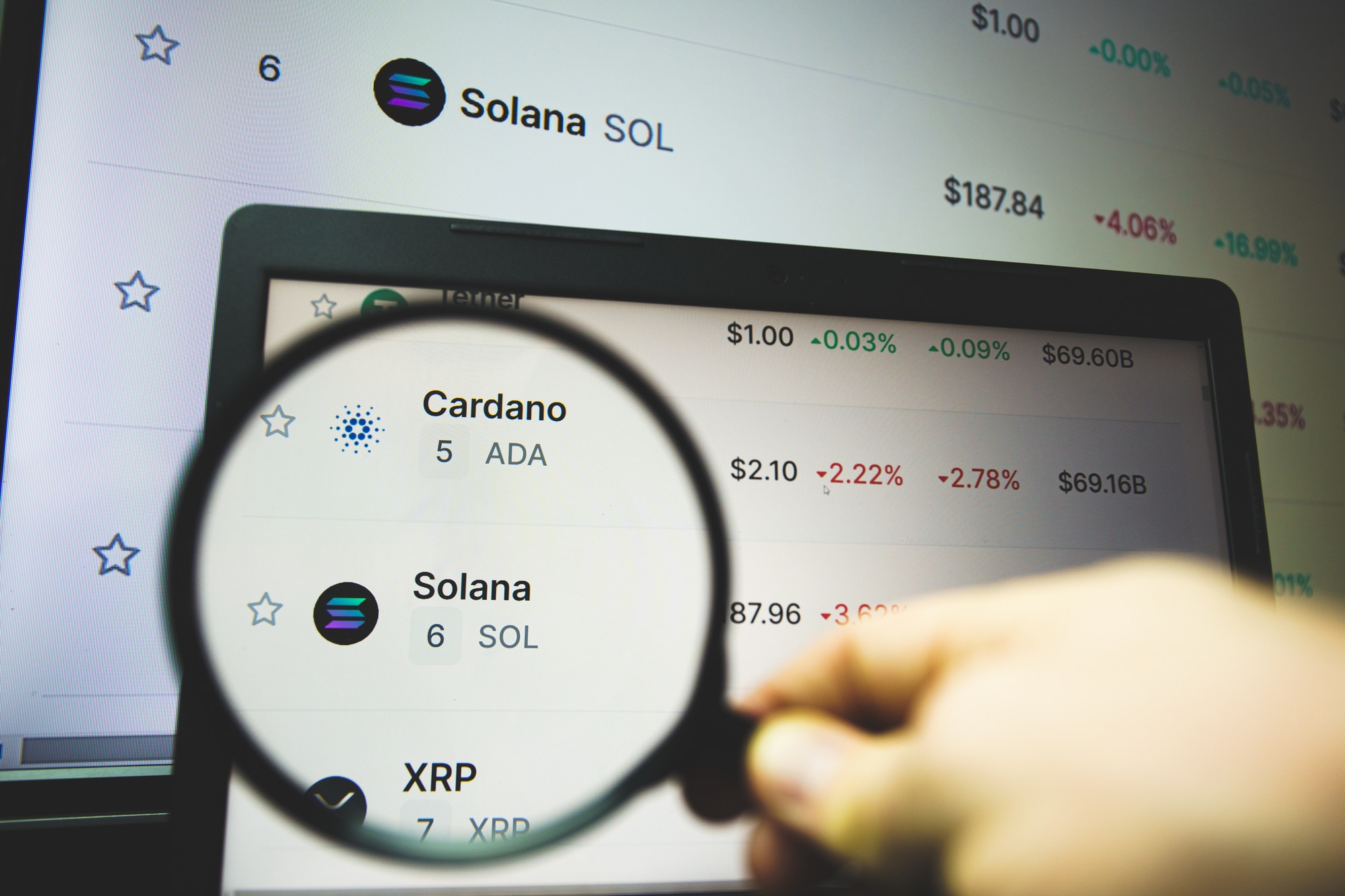 Marktkapitalisierung von Solana verliert 1 Milliarde Dollar