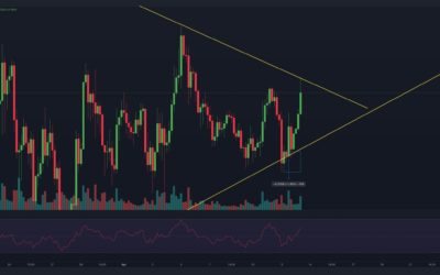 Polygon (MATIC): Massives Breakout voraus?
