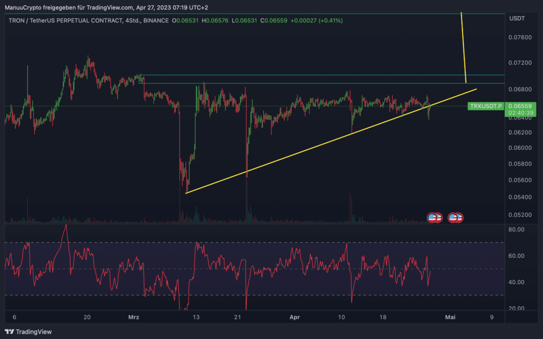 TRON Breakout nah?