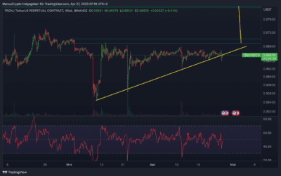 TRON Breakout nah?