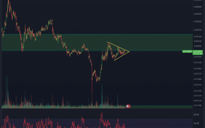VeChain & Filecoin – Altcoin Chartanalyse