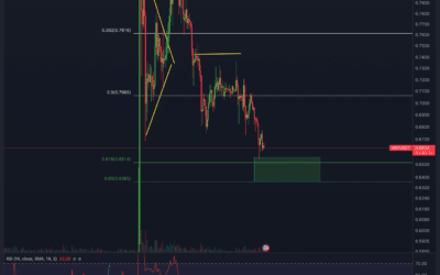 Ripple (XRP) Chartanalyse – Droht der Crash?