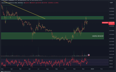 Ravencoin (RVN) Chartanalyse – Breakout?