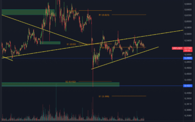 Ripple (XRP) Chartanalyse – Bearish?