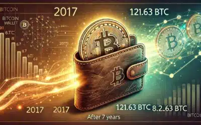 Nach 7 Jahren: Schlafende Bitcoin Wallet von 2017 bewegt 121,63 BTC