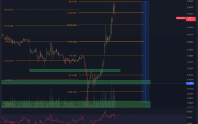 XRP mit weiteren steilen Anstieg?
