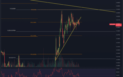 Ripple (XRP) Chartanalyse – Trendbruch?!