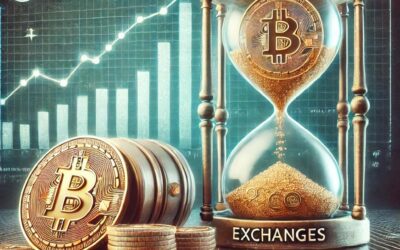 Bitcoin Mangel: Was das Allzeit-Tief der Börsen-Bilanzen bedeutet