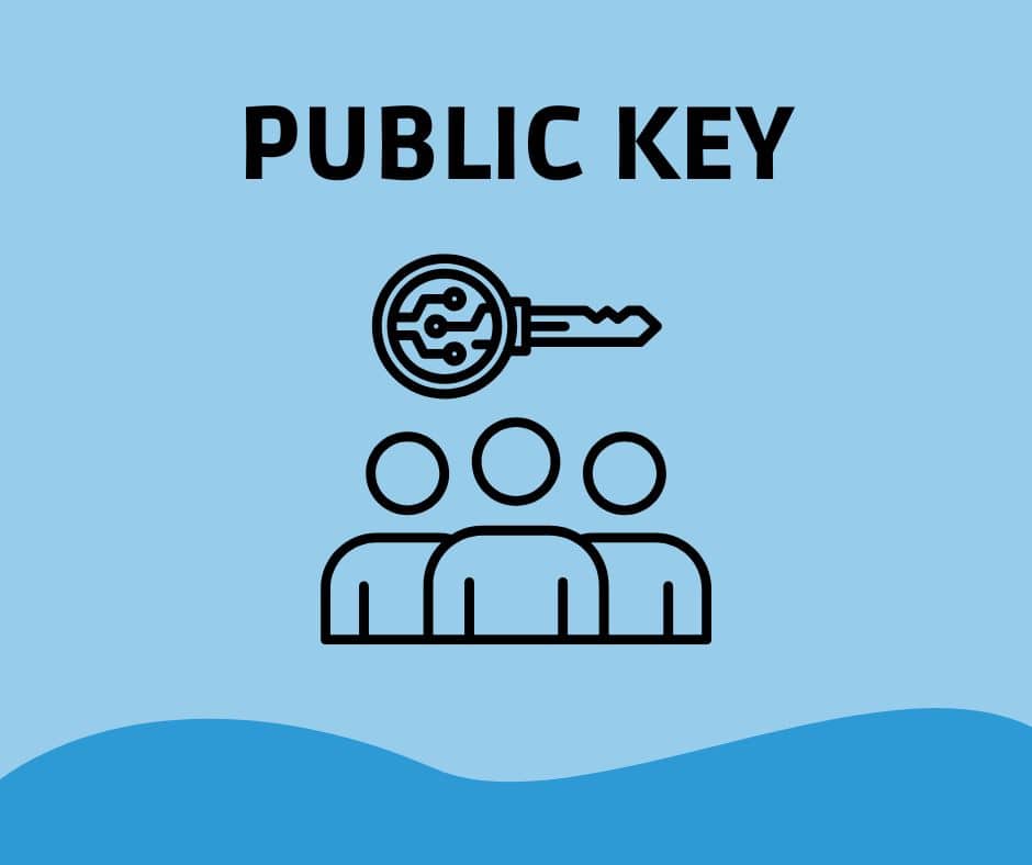 Public Key