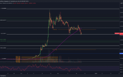 StellarLumen (XLM) – Mehr Dump in Aussicht?