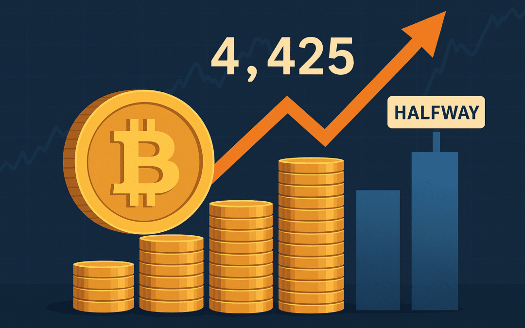 Bitcoin-Vorrat wächst: Metaplanet hält jetzt 4.525 BTC