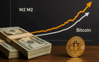 M2-Geldmenge als Indikator: Wann Bitcoin sein nächstes Allzeithoch erreicht
