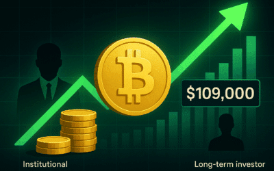 Bitcoin: Ist ein neuer Marktzyklus im Anmarsch?