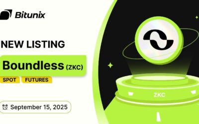 Boundless (ZKC) Coin jetzt auf Bitunix Spot- und Futures-Märkten gelistet