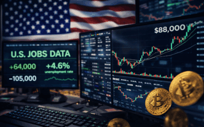 US-Arbeitsmarktdaten über Erwartungen – Bitcoin im Fokus