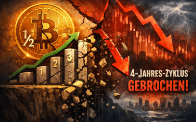Bitcoin schreibt Geschichte: Erstmals endet ein Post-Halving-Jahr im Minus