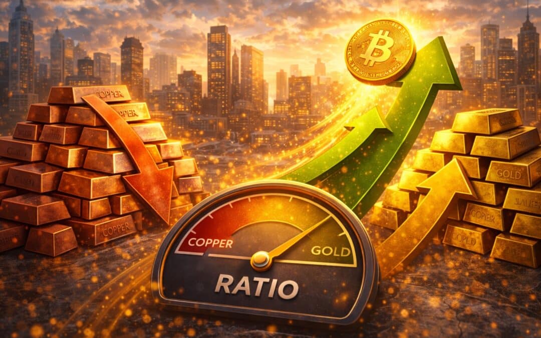Bitcoin Makro Indikator: Kupfer-Gold-Verhältnis signalisiert Trendwende wie vor jedem Bullenmarkt