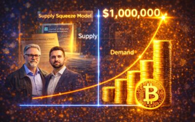 Bitcoin Millionen Prognose: Das erste akademische Supply Squeeze Modell für Bitcoin