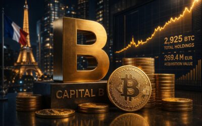 Capital B Aktie: Neuer Bitcoin Kauf bringt Gesamtbestand auf 2.925 BTC