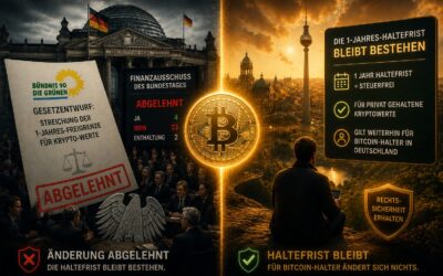 Bitcoin Haltefrist gerettet: Finanzausschuss lehnt Grünen-Antrag ab