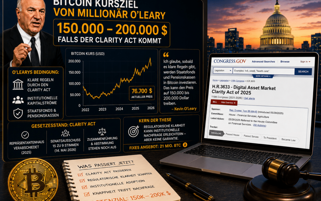 Bitcoin Kursziel von Millionär O’Leary: 150.000 bis 200.000 Dollar, falls der CLARITY Act kommt