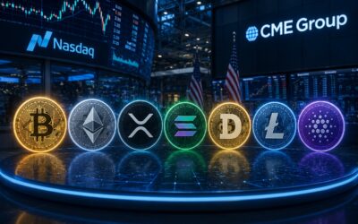 Nasdaq CME Futures: Bitcoin landet in einem Index mit sechs weiteren Assets