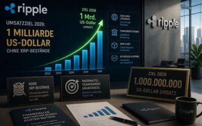 Ripple Umsatzziel 2026: Eine Milliarde US-Dollar ohne XRP-Bestände